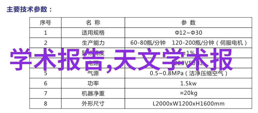 在实施个人化的装修项目中如何跟踪进度并调整计划