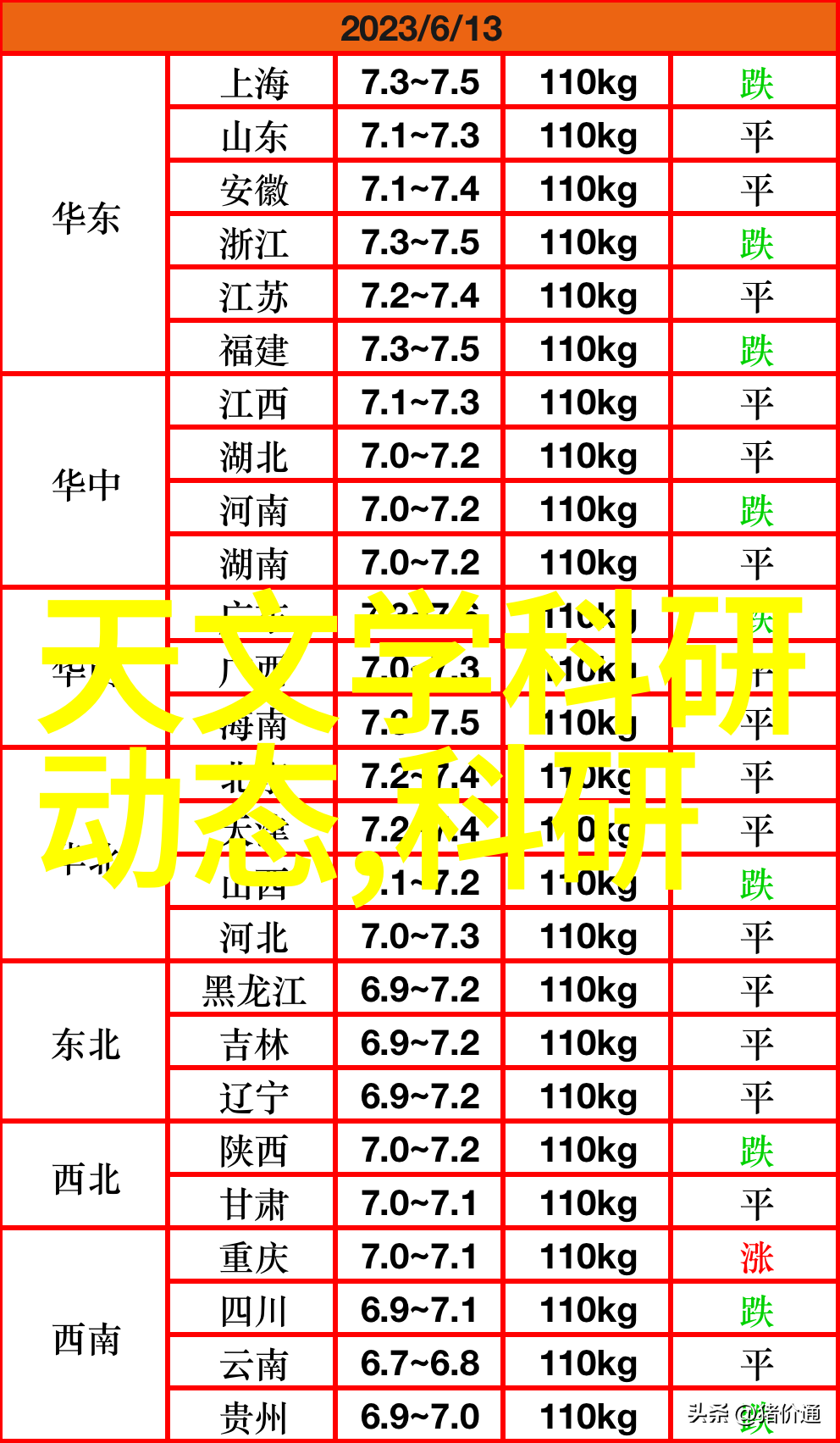 密室的谜音132