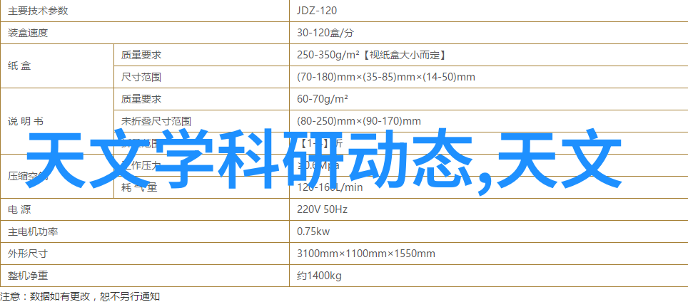 中国新冠最新特效药-破解COVID-19中国研发的革命性治疗方案