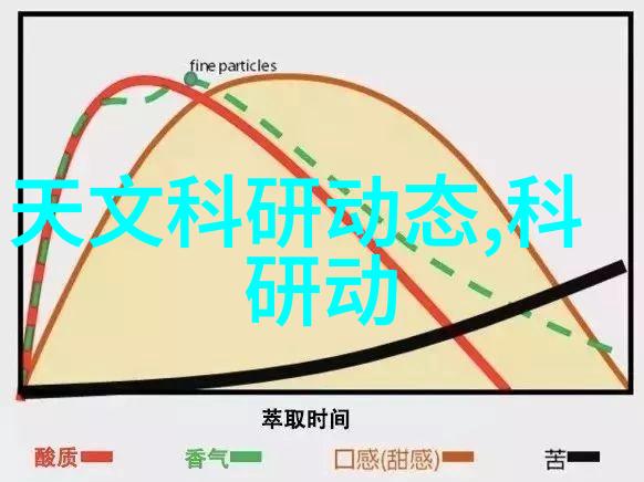 现代简约风格的75平米二室一厅精装修设计案例分享