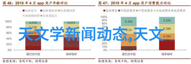 硬硬的上面探索坐在叔叔背后的故事