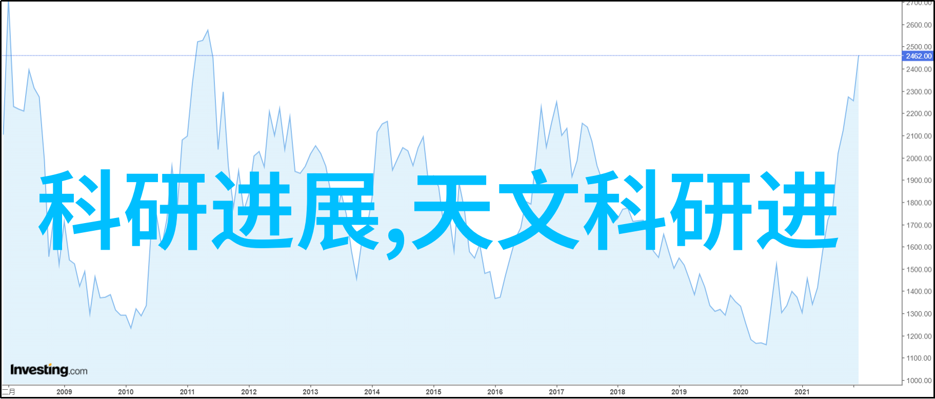 对于用户来说捷荣技术带来的便利性有哪些具体体现