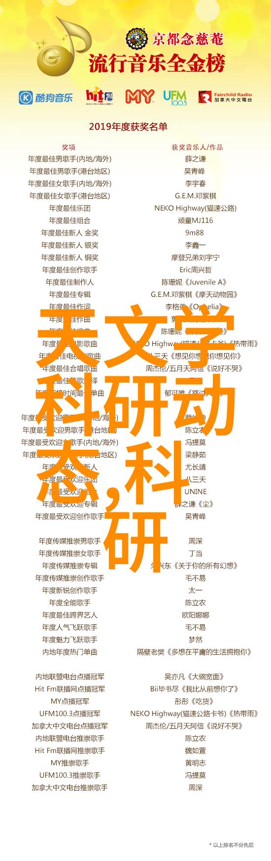 从简到繁从单一到多彩每种代表友情的植物都有它们独特的地方在那里找到属于自己的美丽吗