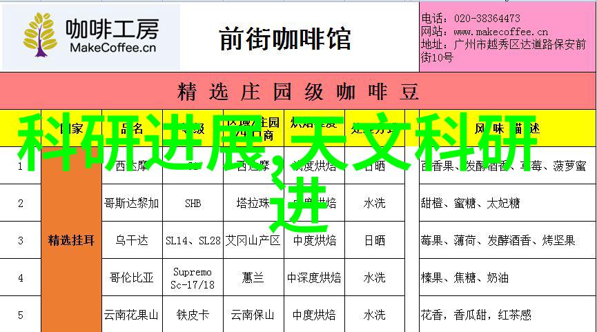 厨房装修效果图大全2013创意空间的艺术展现