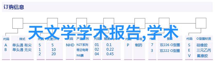 客厅装修效果图中怎样体现出现代简约风格