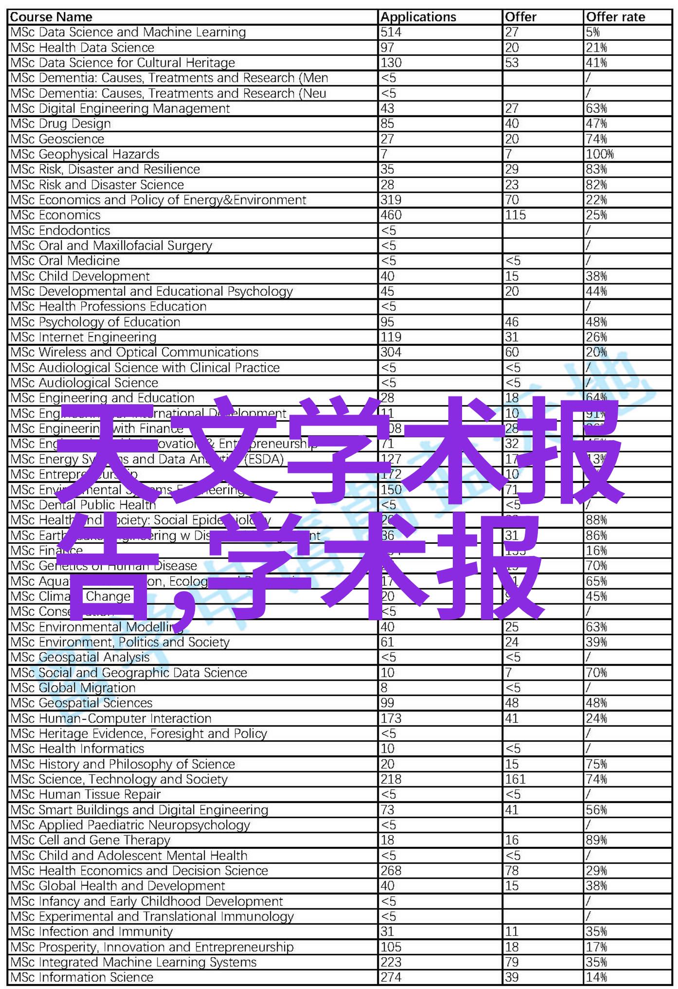 欧美人与人动人物2020-跨文化交流中的非语言沟通艺术