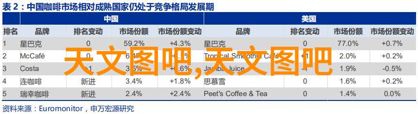 小家电背后的科技巨轮从方便生活到改变世界的奇迹