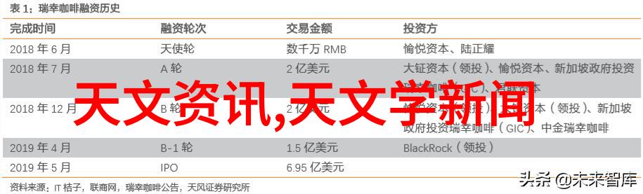 PE管材应用与选择材料性能加工技术与工程实践