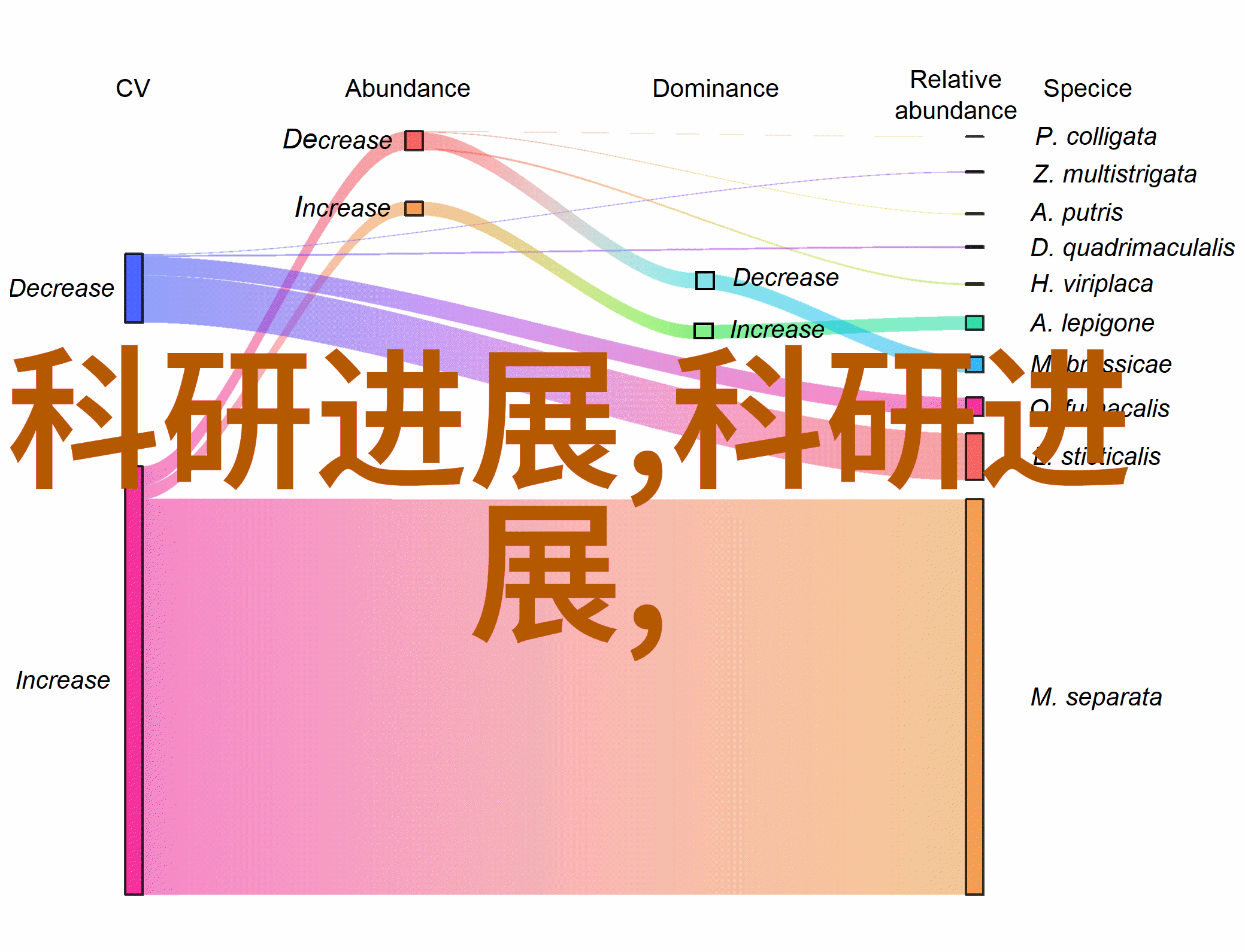 水质检测方法水质监测技术