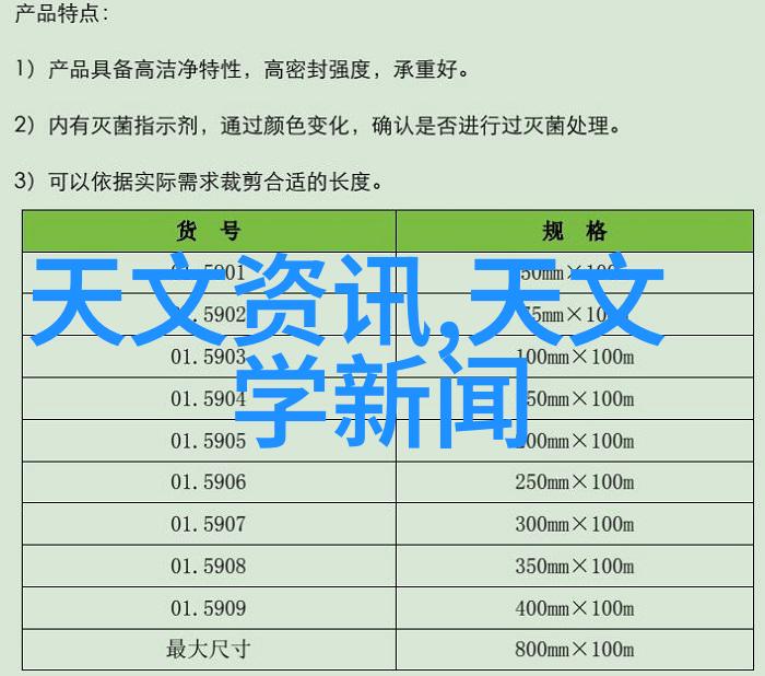 家庭装修常识如何正确选择家具颜色与风格