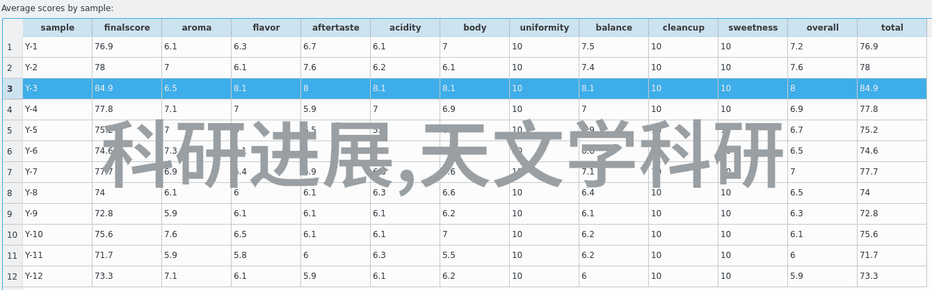 个性迸发舒心居所2012卧室装修效果图大全激发小空间大魅力