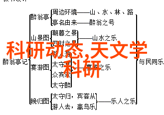 宇航员体能训练的高科技助手旋转离心机的秘密力量