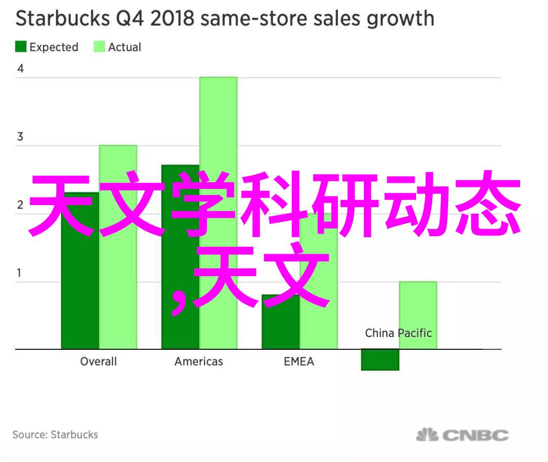 化工产品第三方检测机构-安全生产的坚强后盾揭秘化工产品检测的重要性与流程