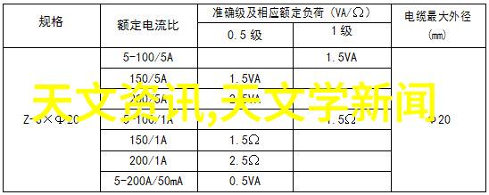 家居美学全解析最新趋势与创意设计灵感