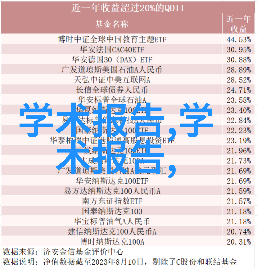 这款10KM不锈钢防爆测量水分的仪器仿佛有了眼睛能够清晰地感知周围的环境变化