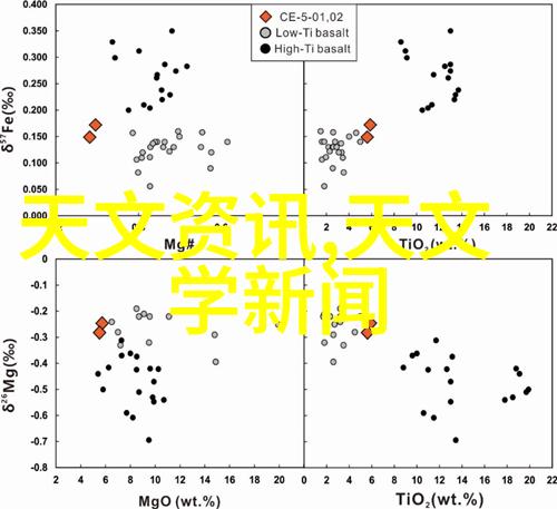 装饰新潮从乱七八糟到温馨有趣的家居变革