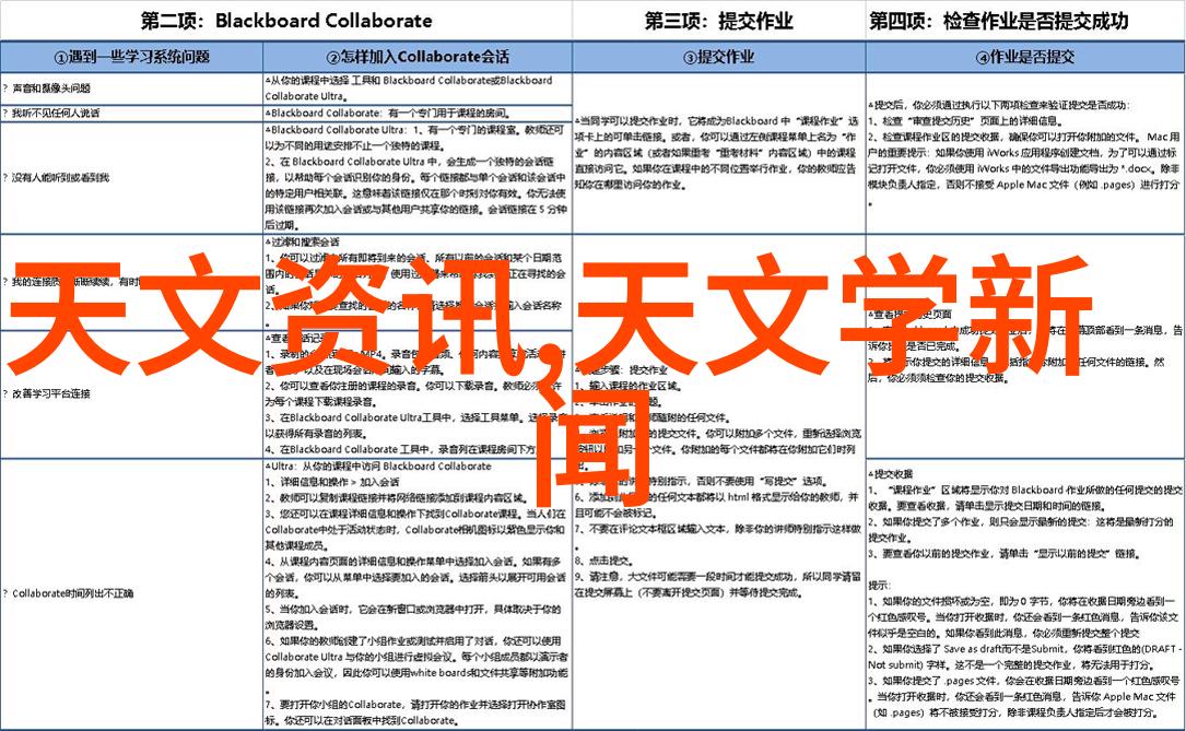 时尚风格下的成都居家装饰