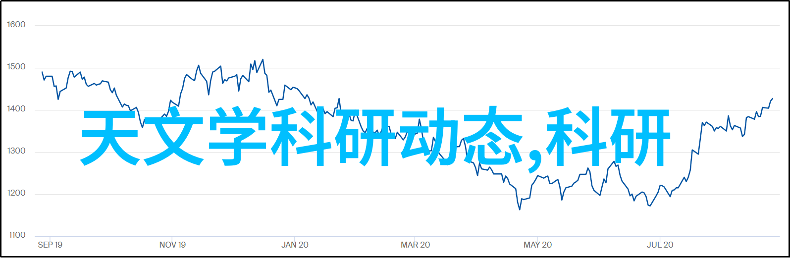 连续灭菌设备一般包括哪些关键组成部分