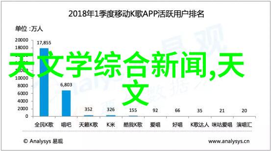 毛坯房设计装修从空地到精致家居的全过程