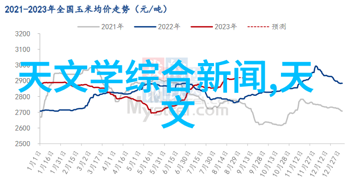 焦点不稳青年摄影大赛那些年