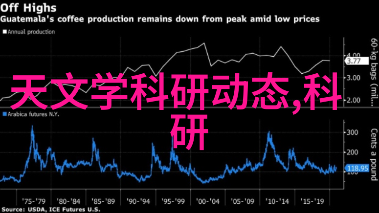 厨房门装修效果图美观简约的厨房风尚