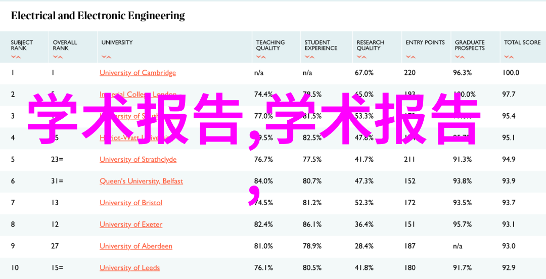 南京交通职业技术学院铁轨上的梦想起航城市的未来在这里编织