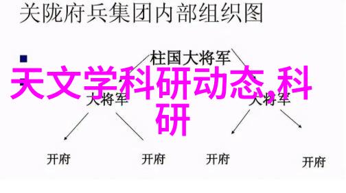 牙科高压蒸汽灭菌锅操作指南确保口腔卫生的最佳实践