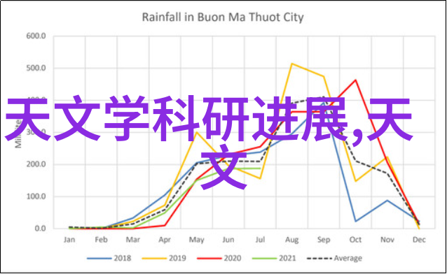 三国演义人物介绍曹操刘备孙权的生平和成就