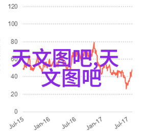 学习智能装备与系统专业开启创新的道路