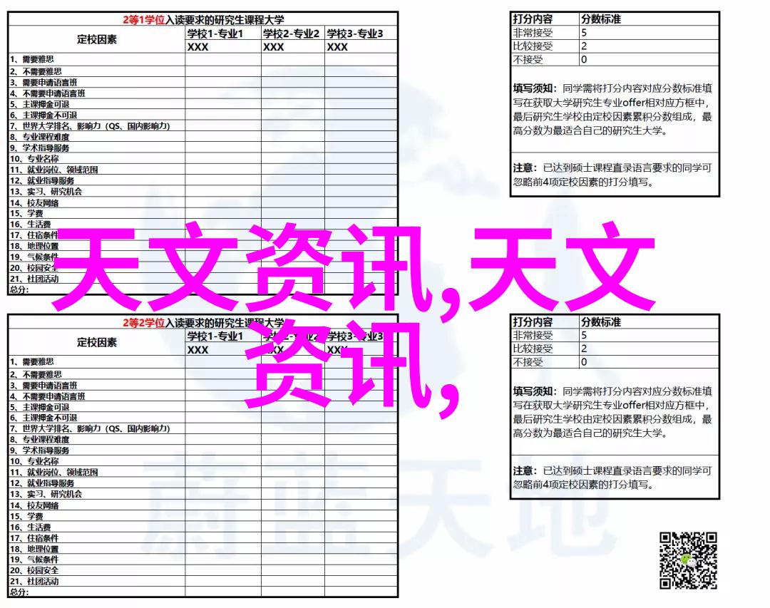 使用微波炉烹饪食物时哪些误区需要避免