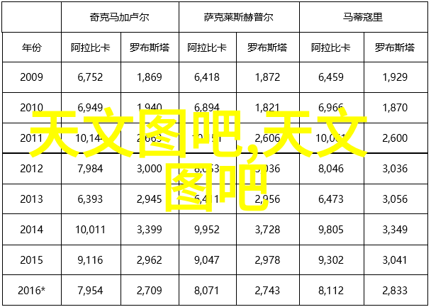 上海别墅装修设计追求个性化与绿色生活的艺术融合