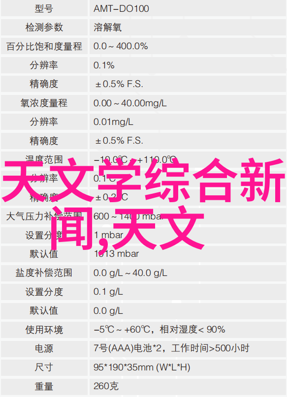 2023年芯片先锋性能风暴中的技术大师