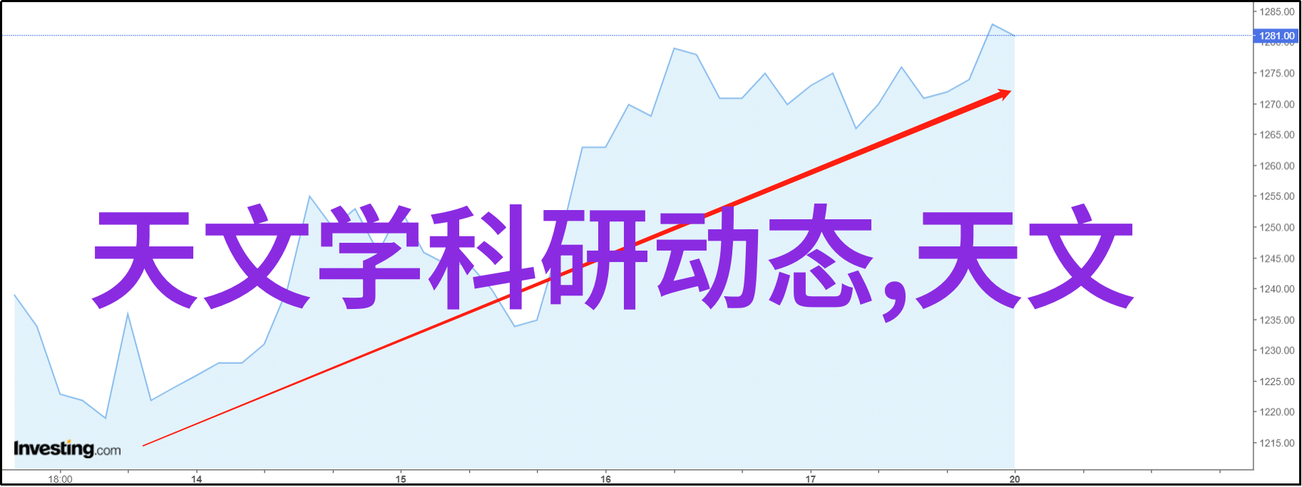 根茎类滚筒筛选机