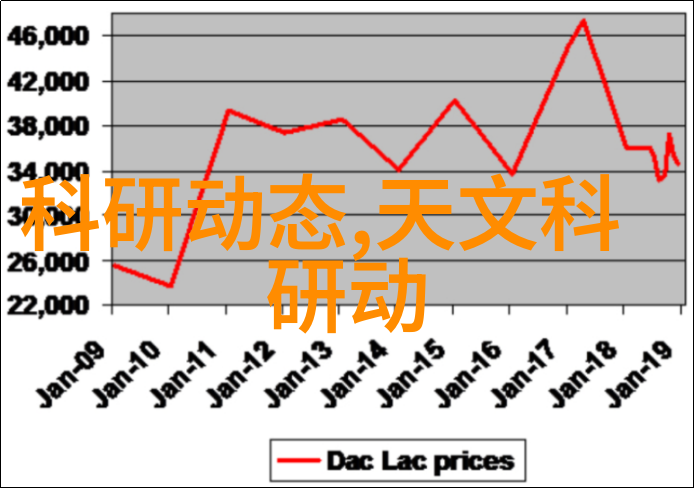 不锈钢的坚韧与光泽从原料到成品的精细工艺