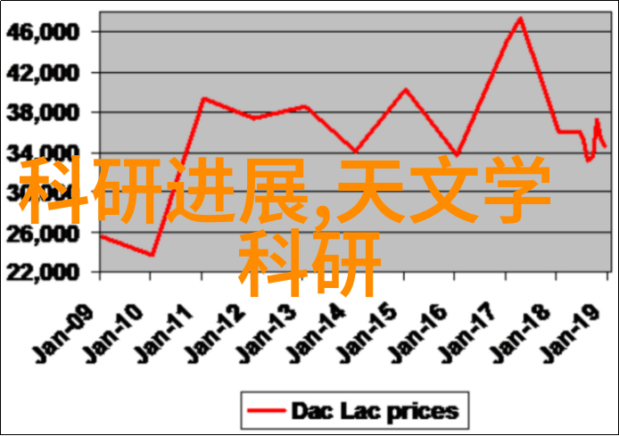 机器视觉系统从图像识别到智能决策的视觉革命