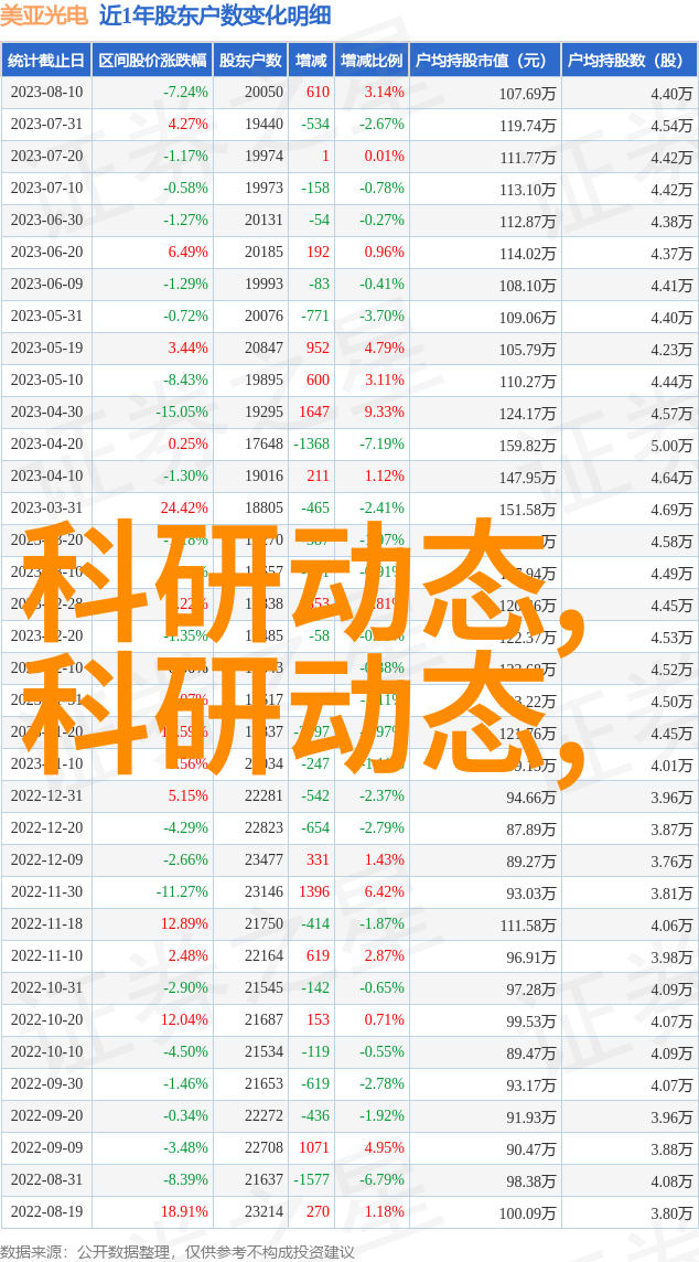 机器人技术中不可或缺的精确运动控制系统设计