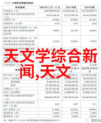 油水分离器饭店厨房的清洁之星