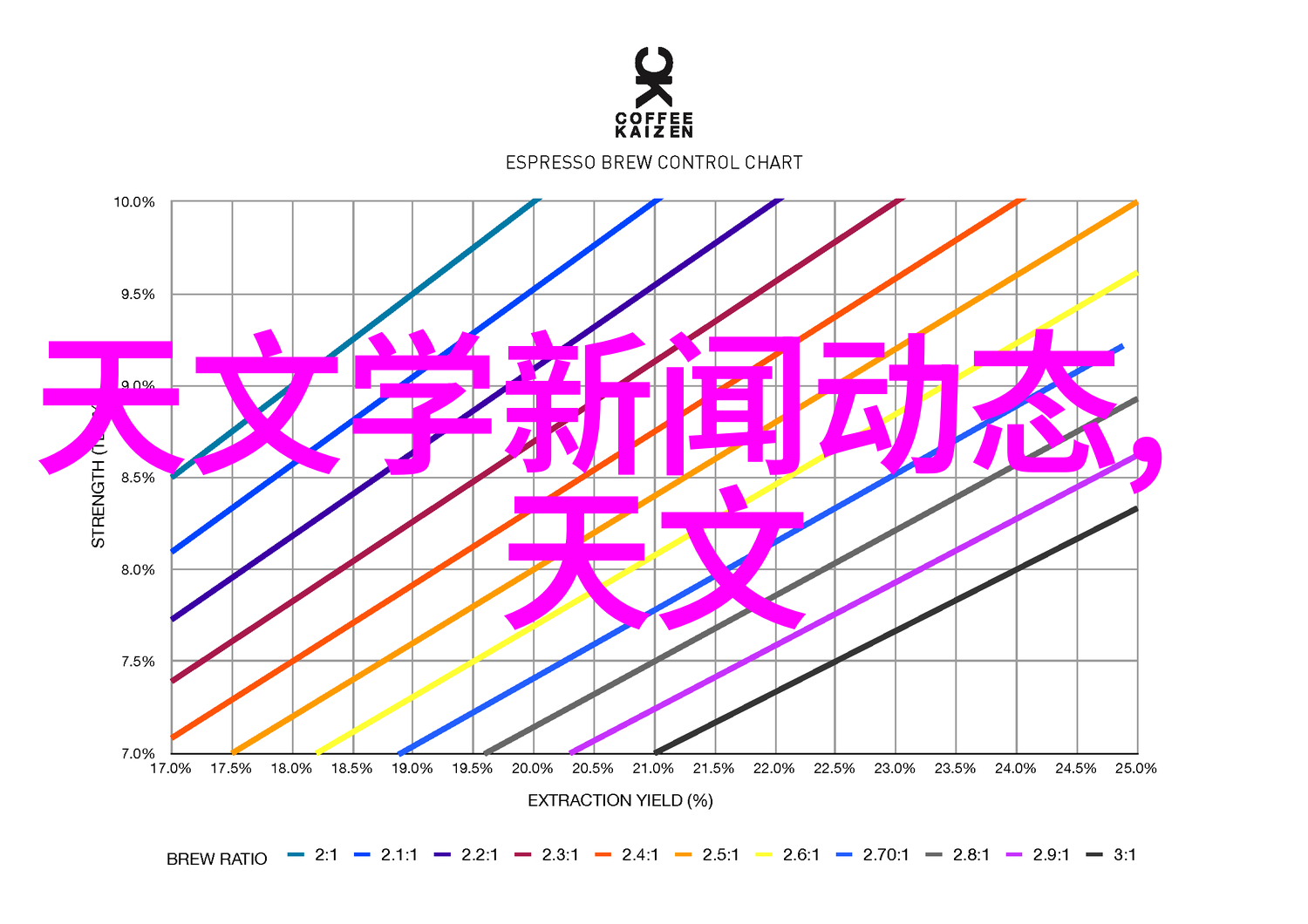 使用机器视觉控制的LED点光源是否能节省能源成本如果可以请解释原因