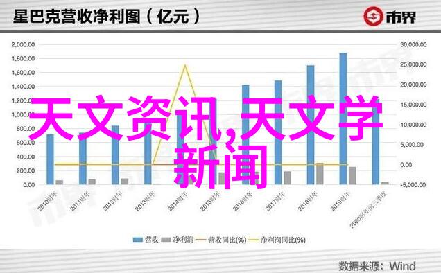 免砸砖卫生间防水补漏价格详解