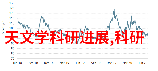 如何克服集成灶在厨房空间利用上的不足