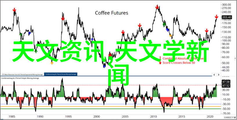 一加10新功能机日出到日落不间断通话仅售139元