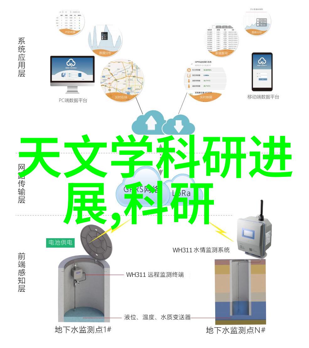 新华网天文学家通过地震波基础应用研究实现对地球的精准CT扫描