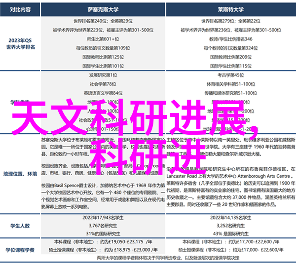 时尚与舒适并存三室两厅最新装修风格探索