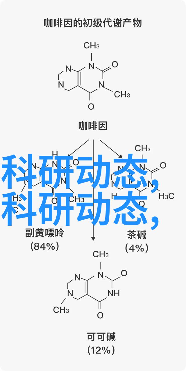 家居新生活沙发清洗的艺术与乐趣