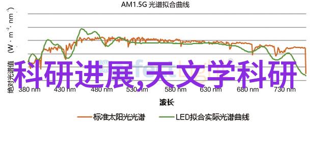 彩钢板-彩色铝合金板的应用与优势探究