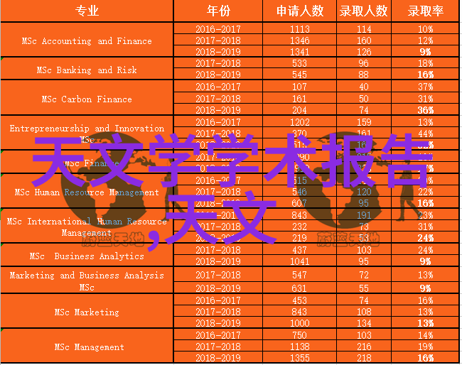 镀锌钢管价格最新行情一吨我眼中的铁甲市场动态揭秘你所不知道的涨幅之谜