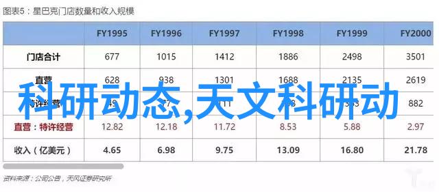 不锈钢板市场价格动态深入分析国内外市场供需变化影响