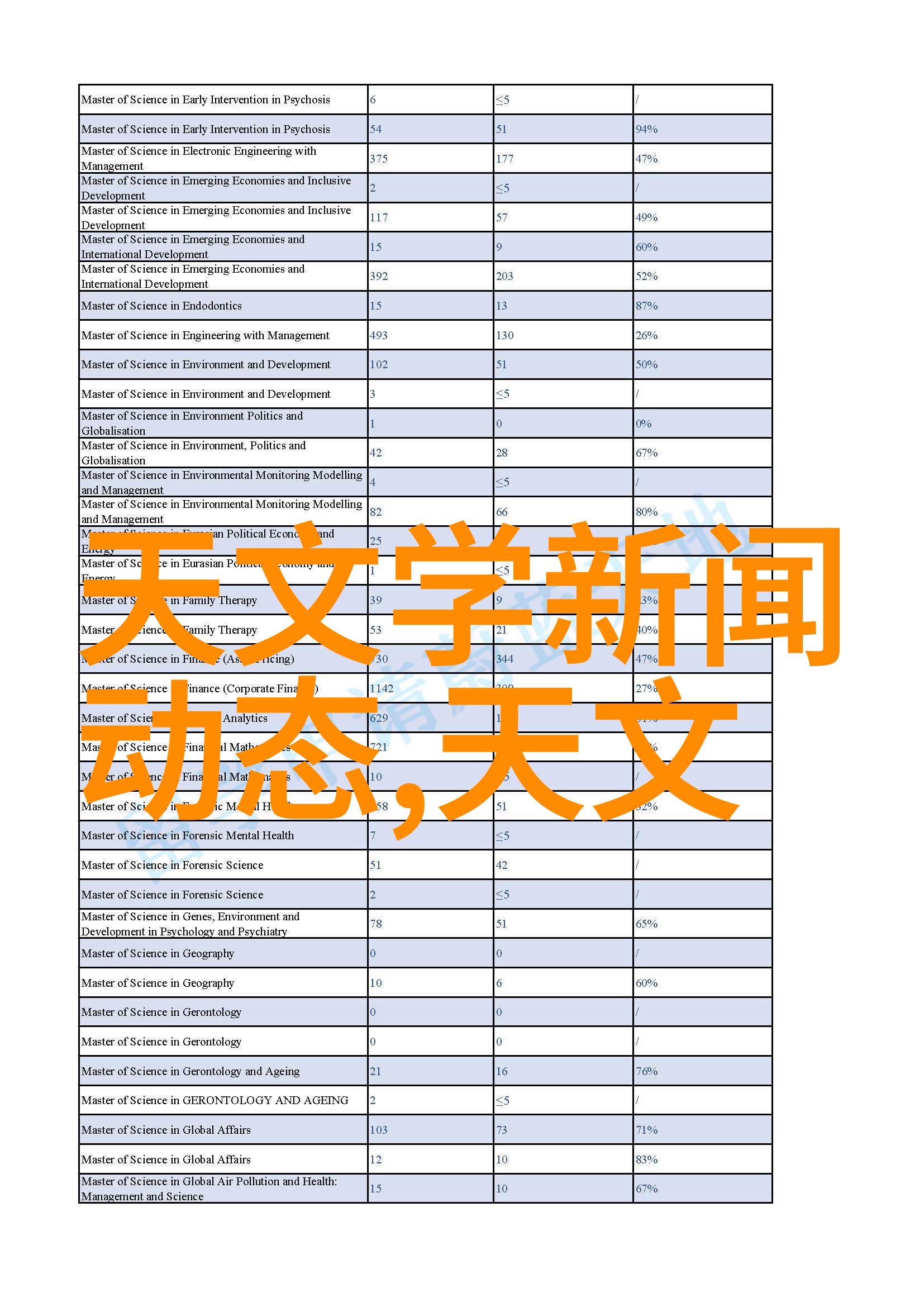 天津交通智网通行无忧的智能旅途助手