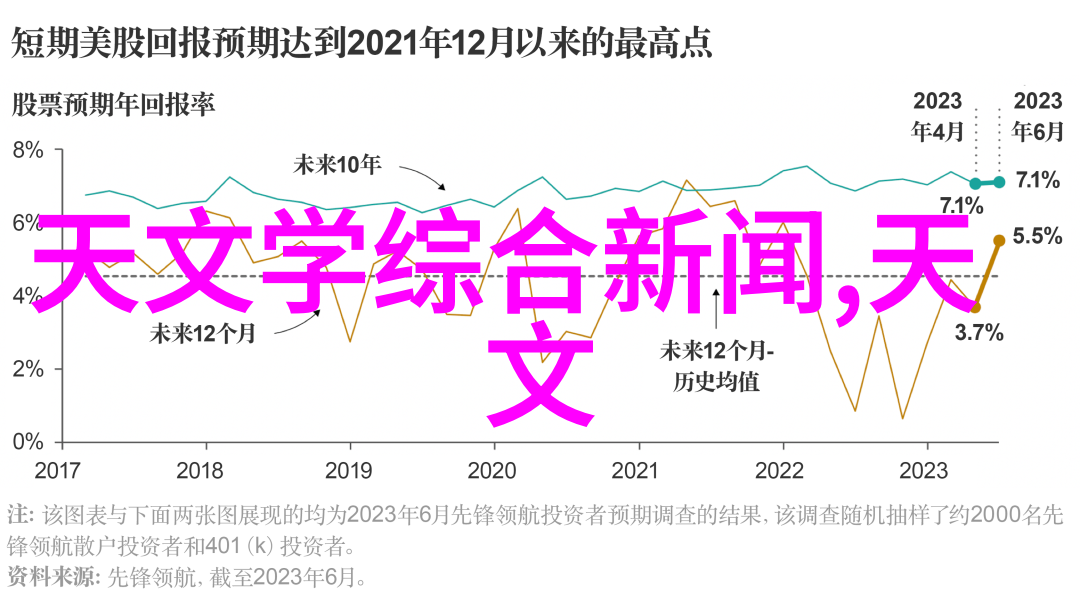 洗涤梦想小天鹅的清洁之歌