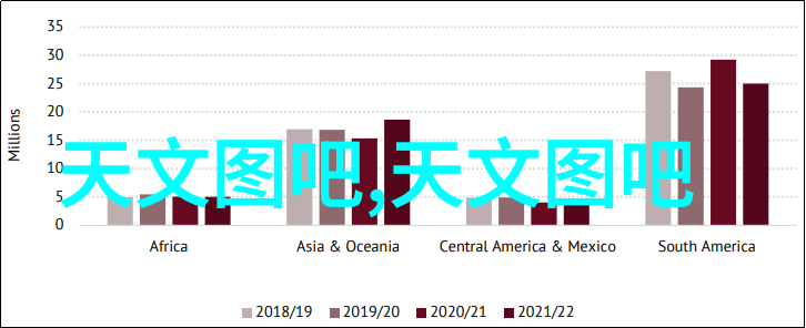 空气净化器让您的家园更加清新健康